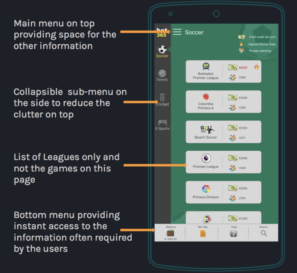 bet365 interface design on mobile