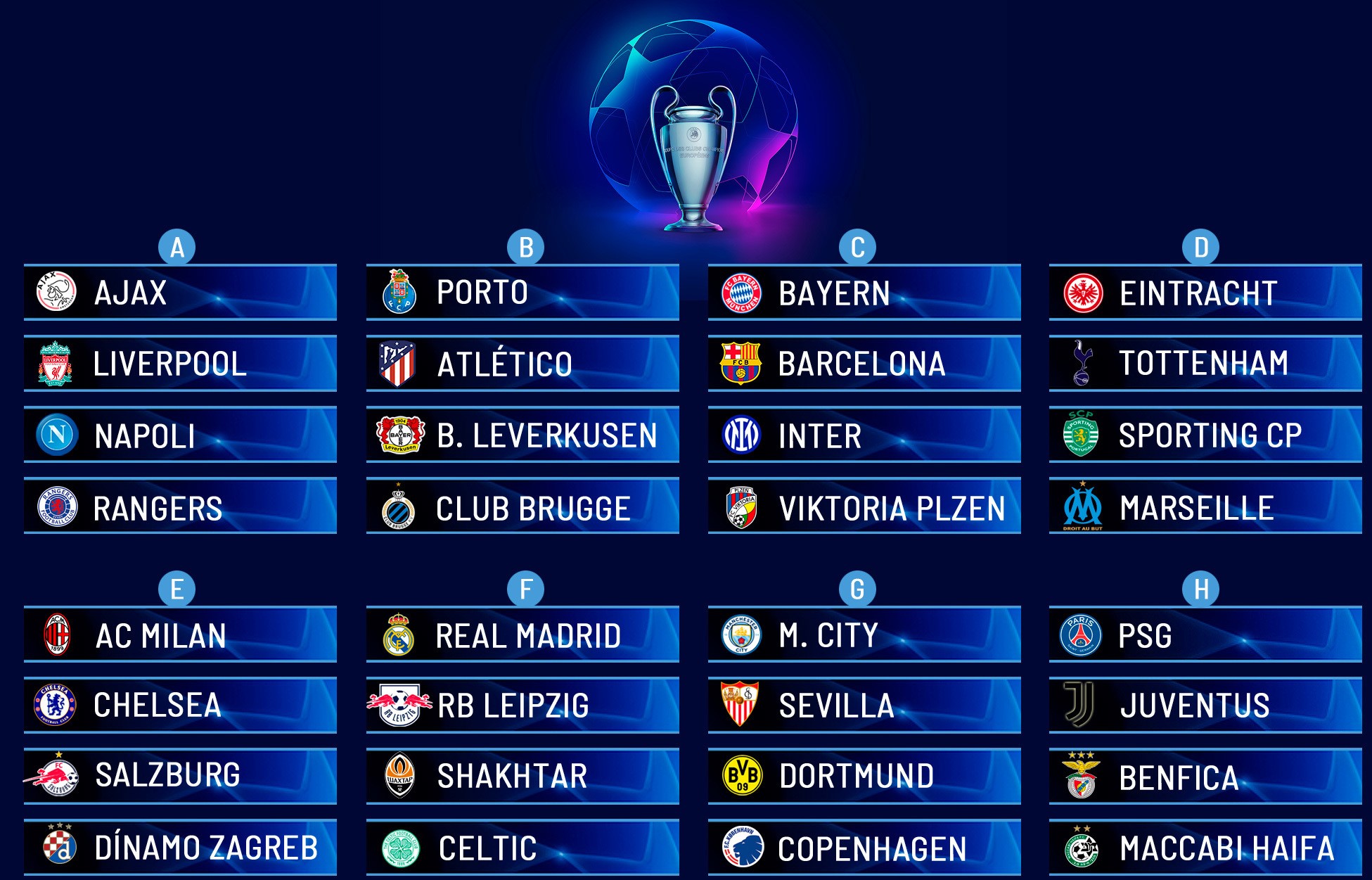 2022/23 UEFA Champions League draw results and storylines